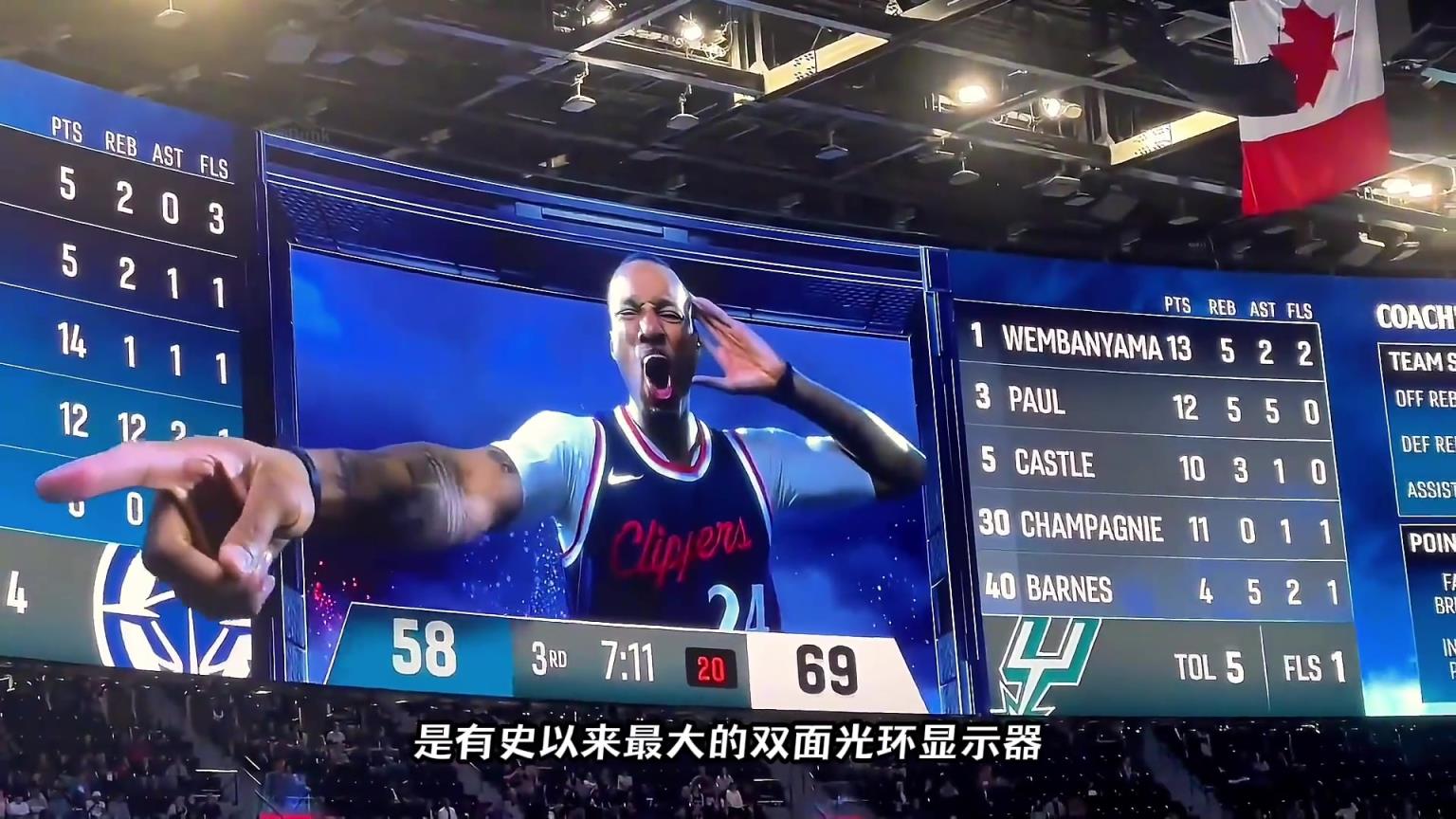 NBA最震撼的裸眼3D大屏幕，耗資20億的快船球館有多壕？