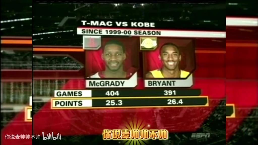 兩大王牌！07年火箭湖人賽前，轉(zhuǎn)播商放上了科比和麥迪的對(duì)比！